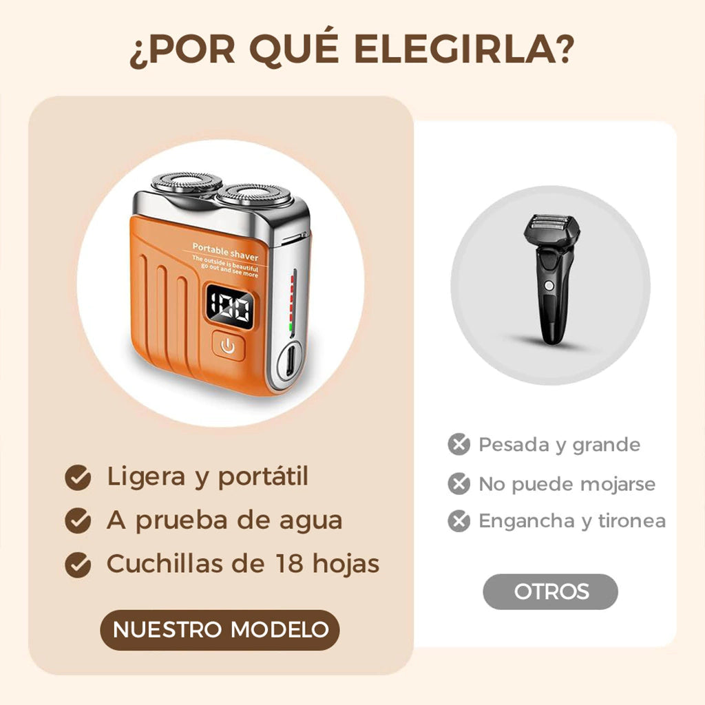 Mini Afeitadora de Bolsillo 🔥 50% OFF + Envío Gratis | Conceptizi